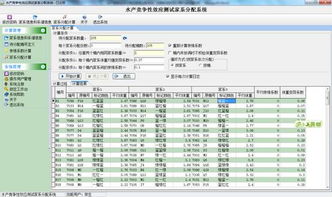 水產競爭性效應測試家系分配系統 創新驅動漁業科技，軟件著作權彰顯實力