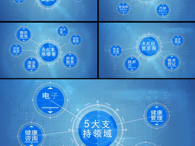 科技之光 健康科技領(lǐng)域內(nèi)的技術(shù)咨詢引領(lǐng)未來(lái)